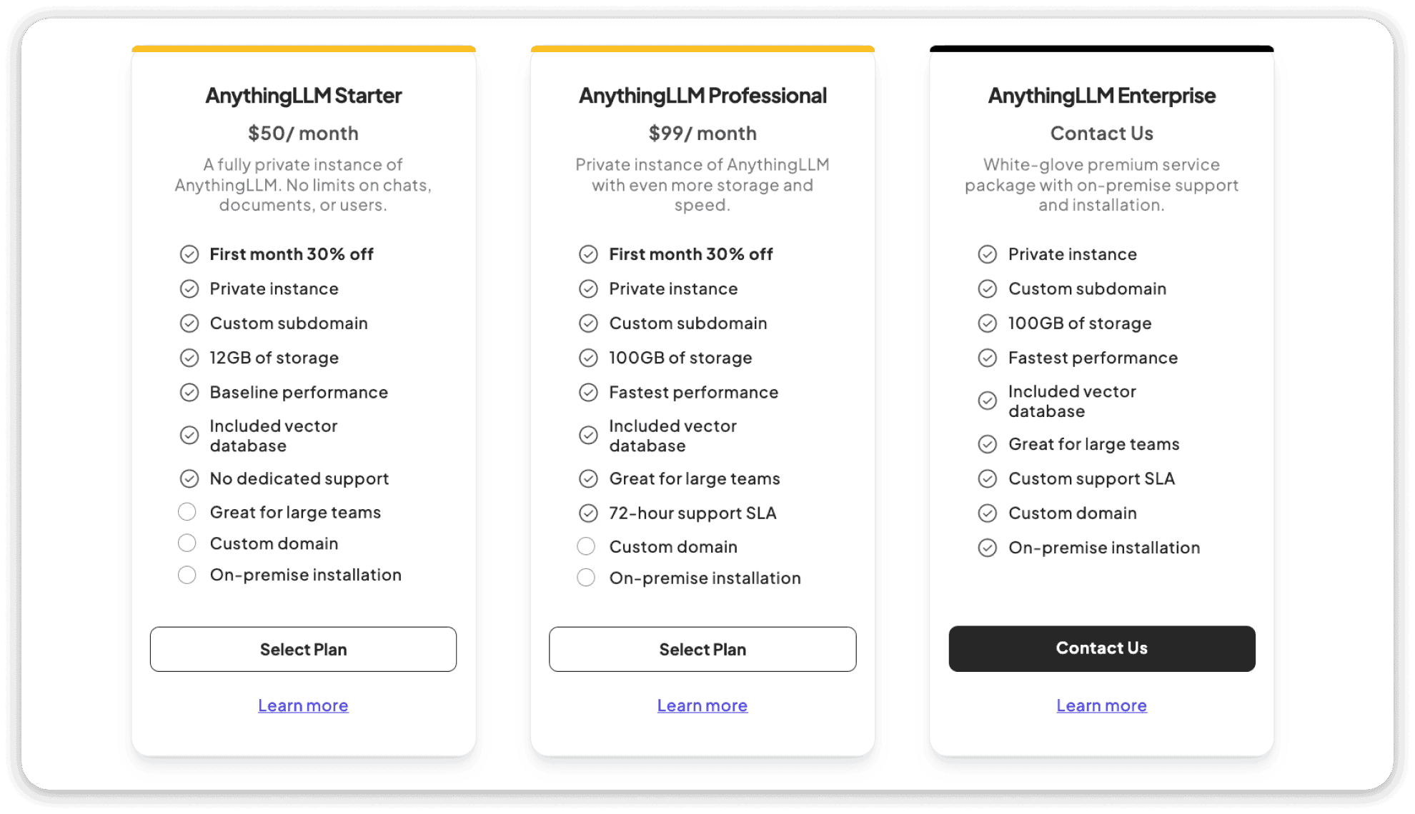 AnythingLLM Cloud Pricing