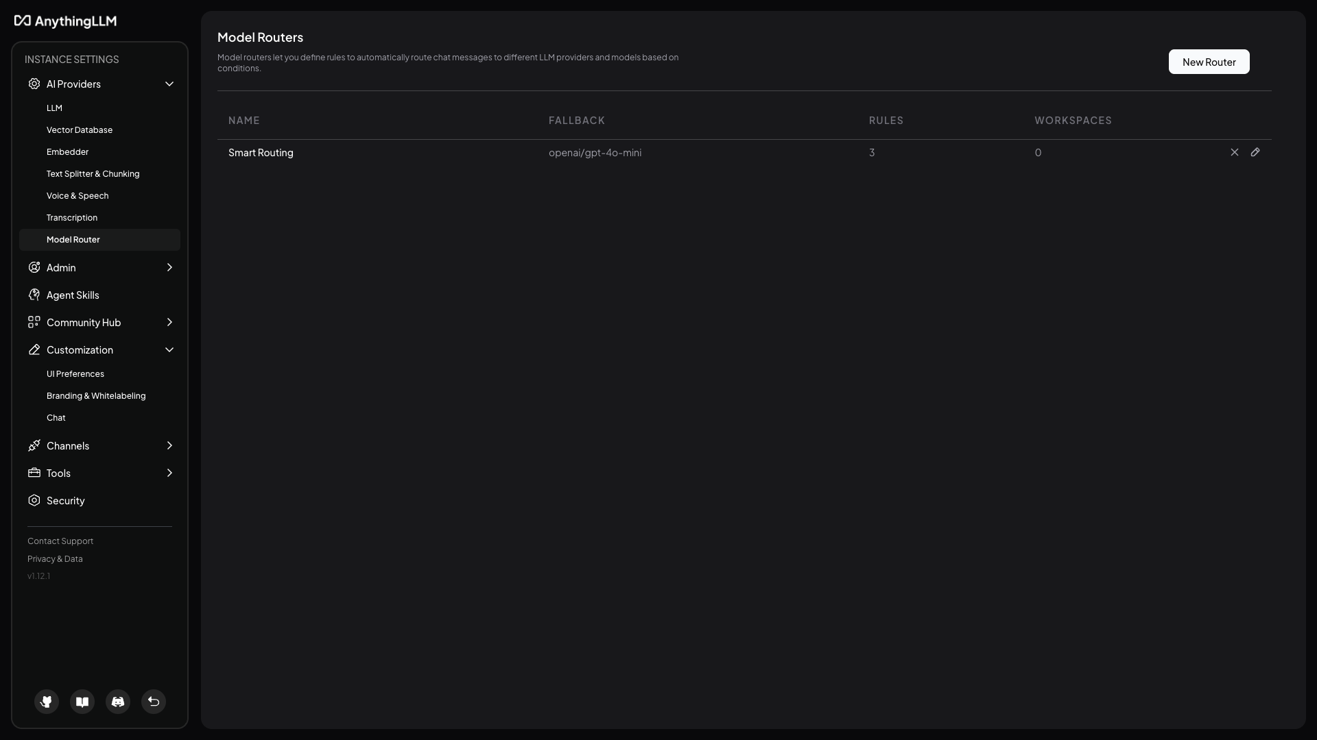 Model Router list